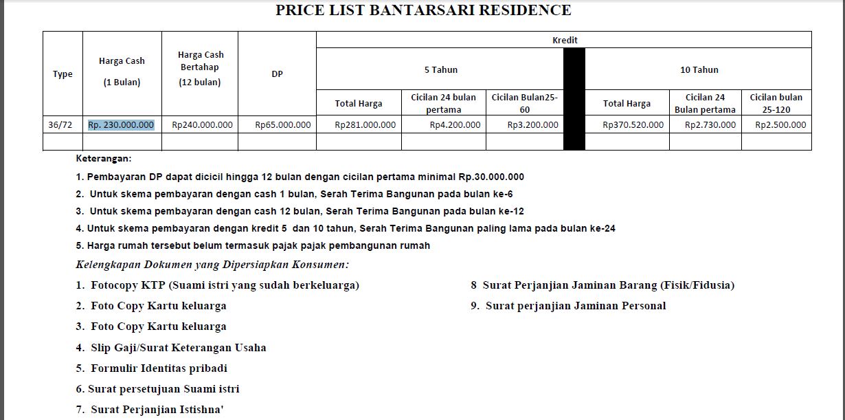 Bantarsari Residence